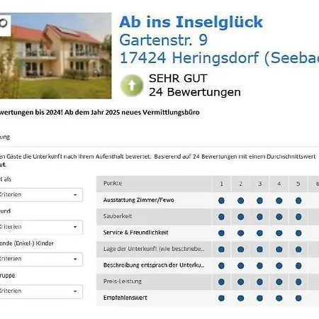 Apartamento Ab Ins Inselglueck Eg 1